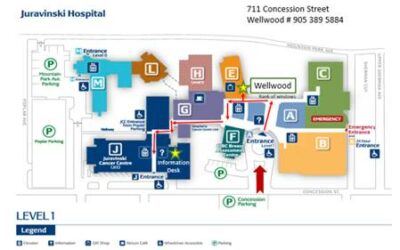 Temporary Closure – Hospital Site and 30 Years in The Making